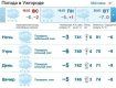 18 марта в Ужгороде будет облачно, сильный снег