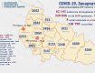  В Ужгороде от коронавируса лечатся 75 горожан: Данные в Закарпатье на 7 июля