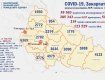 В Ужгороде на самоизоляции 3691 человек: Данные в Закарпатье на 24 апреля