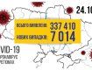 Закарпатье не отстает от всей Украины - антирекорд по антирекордом!