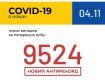 COVID-19 "сжирает" население Украины!