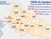 На Закарпатті з початку пандемії COVID-19 померли 558 людей