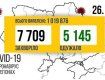 Прошлые сутки обернулись для Украины очередным "антирекордом"!