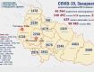 В Закарпатье больше всего случаев COVID- 19 зафиксировано в Береговском и Раховском районах: Данные на 13 марта