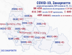 Сейчас более 9700 человек болеет коронавирусом в Закарпатье