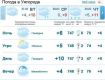 27 марта в Ужгороде будет облачно, без осадков