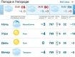 Прогноз погоды в Ужгороде на 23 февраля 2019
