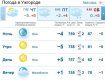 Прогноз погоды в Ужгороде на 7 февраля 2019