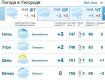 Прогноз погоды в Ужгороде на 12 февраля 2019