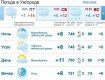Прогноз погоды в Ужгороде и Закарпатье на 8 марта 2019