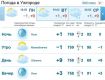 Прогноз погоды в Ужгороде на 18 февраля 2019