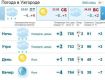 Прогноз погоды в Ужгороде на 22 февраля 2019