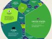 Инфографика «Мир долга» от VisualCapitalist