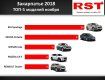 В ноябре-2018 в Ужгороде и Закарпатье зарегистрировали 93 новых автомобиля