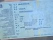  В Закарпатье на границе изъяли прицеп-цистерну с поддельными ID-кодом