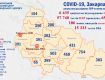 Коронавирус в Закарпатье: Такого количества больных за сутки не было очень давно 