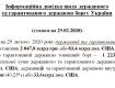  Шмынганомика: Долг Украины за год вырос на 500 миллиардов гривен