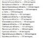 Брифинг Министра здравоохранения Степанова за 23 апреля: Главное, статистика
