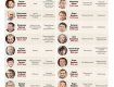 Теневое правительство Украины - кто эти самые богатые люди?