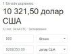 Долларовый миллионер: Кандидат на должность председателя ОГА в Закарпатье владеет криптовалютой на $9 289 000 