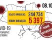 В Україні — новий жахливий антирекорд із захворбваності на COVID-19
