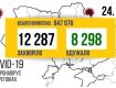 За добу в Україні — трохи більше 12 тисяч нових хворих на КОВІД