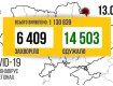 Кількість нових хворих на COVID-19 в Україні знову стрімко зростає!