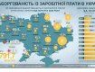 В Закарпатье самые маленькие долги по зарплате: Рекордный показатель по Украине шокирует
