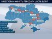  Шесть трасс в Украине которые станут современными платными автобанами 
