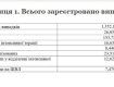  Национальная академия наук Украины опубликовала плачевную статистику летальности от коронавируса