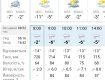 Неожиданно: На Закарпатье в конце марта выпал снег