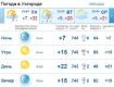 В Ужгороде будет держаться пасмурная погода, без осадков
