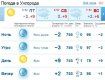 В Ужгороде весь день будет стоять ясная погода, без осадков...