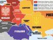 Украинцам за последние сто лет навязали миф про «большую Украину»