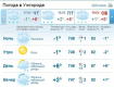 В Ужгороде облачная погода, во второй половине дня временами мокрый снег