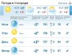 В Ужгороде ясная погода будет наблюдаться на протяжении всего дня. Без осадков