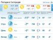 В Ужгороде от 1 ° мороза до 1 ° тепла. На небе сегодня не будет ни облачка
