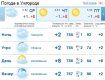 В Ужгороде все время будет стоять облачная погода, зато без осадков
