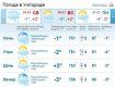 В Ужгороде 6 марта облачная с прояснениями погода, днем будет идти снег