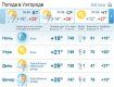 В Ужгороде малооблачная погода, после обеда ожидается кратковременный дождь