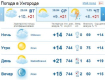 В Ужгороде малооблачная погода продержится до самого вечера
