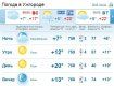 В Ужгороде малооблачная погода, днем осадков не ожидается