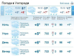 В Ужгороде на протяжении дня будет стоять облачная погода, ожидается дождь