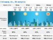 В Ужгороде будет малооблачная сухая погода, без осадков