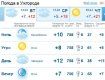 Ясная погода в Ужгороде продержится совсем немного, зато без дождя