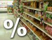 Закарпаття. Індекс споживчих цін на продукти харчування склав 119,4%.