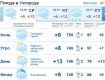 В Ужгороде малооблачно, днем и вечером возможен небольшой дождь