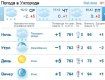 В Ужгороде весь день будет стоять ясная погода, без осадков