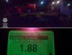 На нетрезвого водителя ужгородские патрульные составили протокол на 40800 грн
