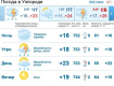 В Ужгороде пасмурная погода с осадками